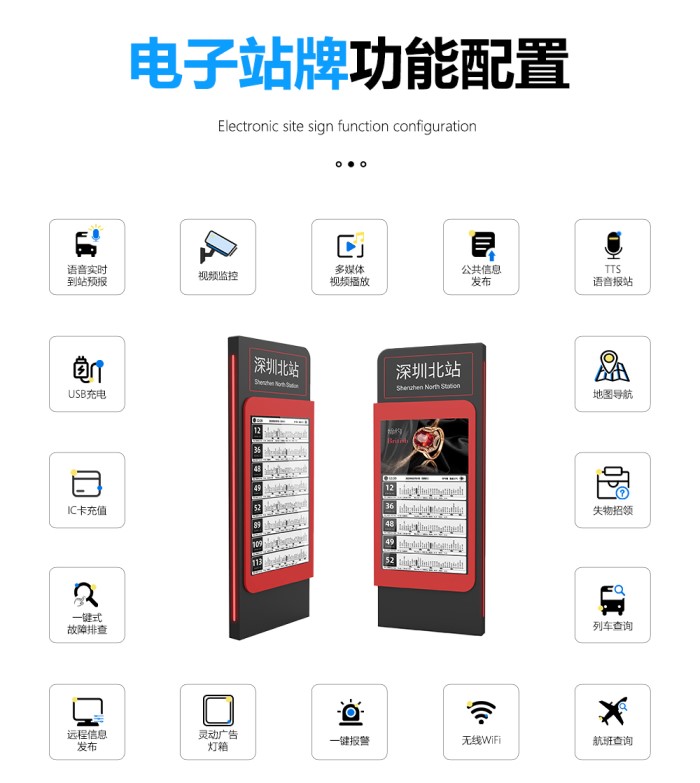 電子公交站牌是否支持交互功能?