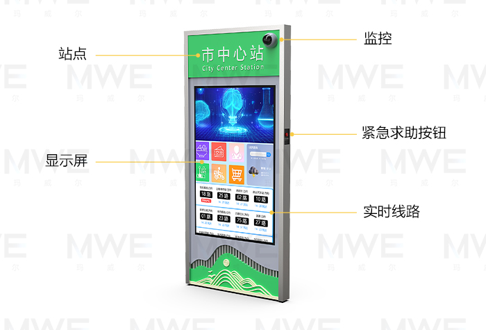 瑪威爾顯控的電子站牌有哪些實用的功能？